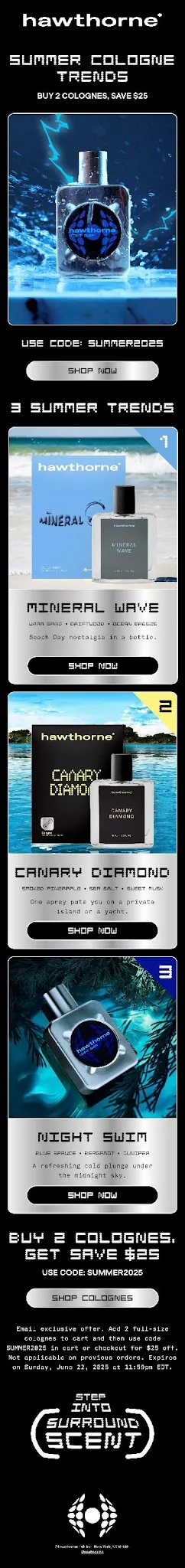 Hawthorne Summer Cologne Trends email design